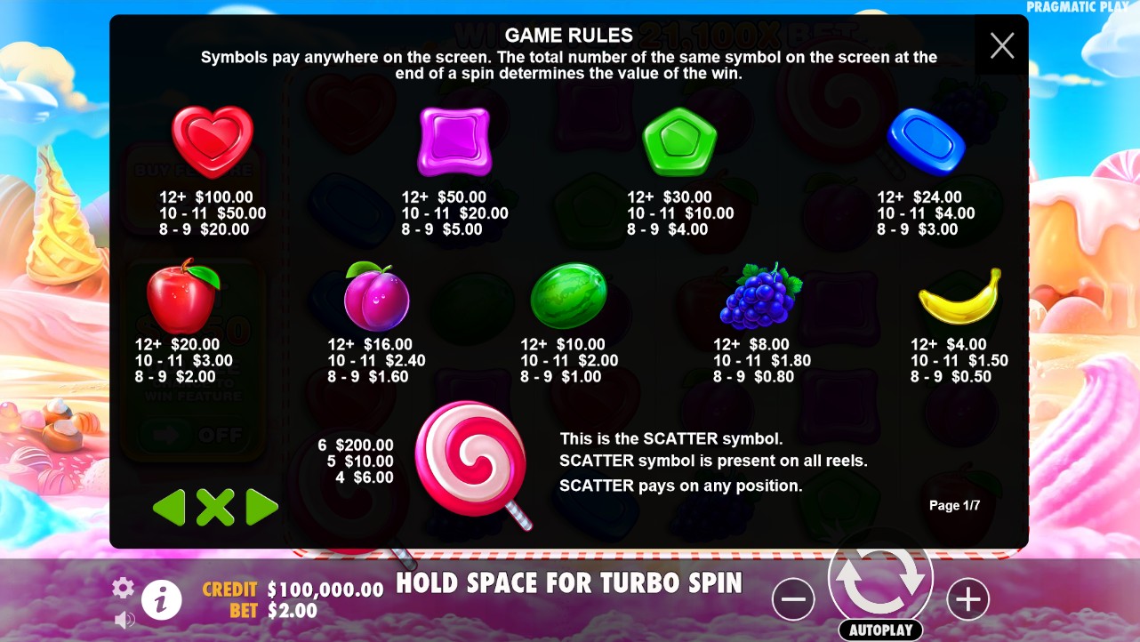 Sweet Bonanza Slot Symbols