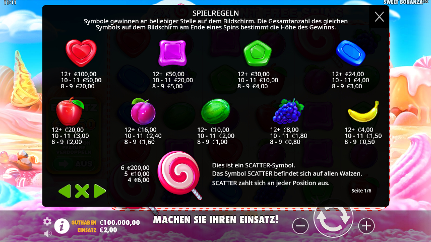 Symbolwerte in Sweet Bonanza